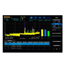 Опция ЭМИ измерений RSA3000-EMI