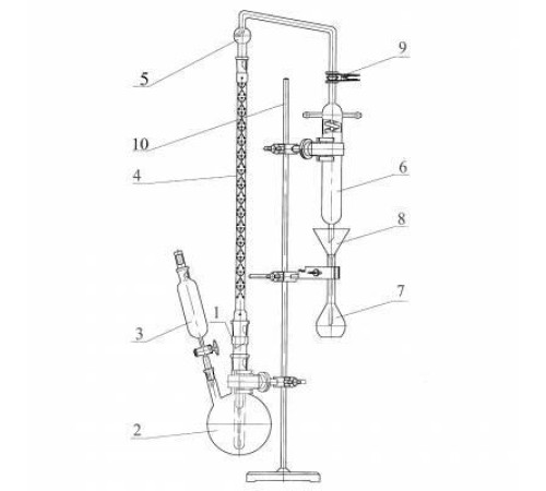 Прибор для перегонки бензойной кислоты без штатива
