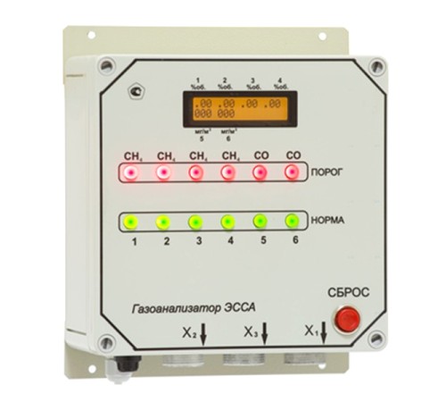 Стационарный газоанализатор ЭССА-CO/N исполнение БС/(Н)/(Р)